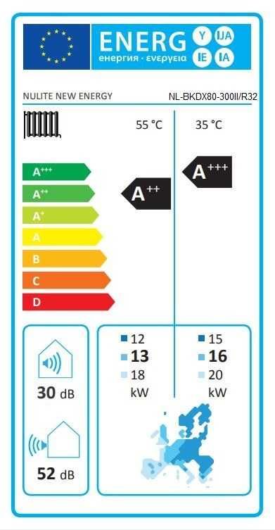 Pompa ciepła Nulite NL-BKDX80 WiFi moc 22kW