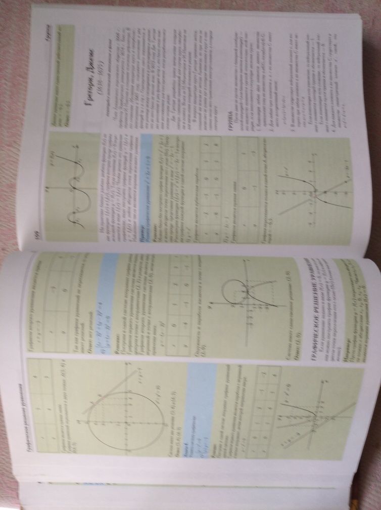 Большая математическая энциклопедия для школьников и студентов