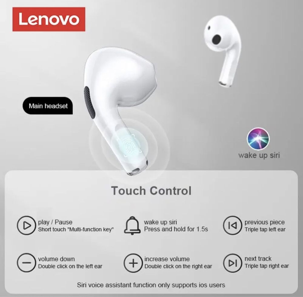 Бездротові навушники Lenovo LP40 TWS Bluetooth 5.0 (білі)