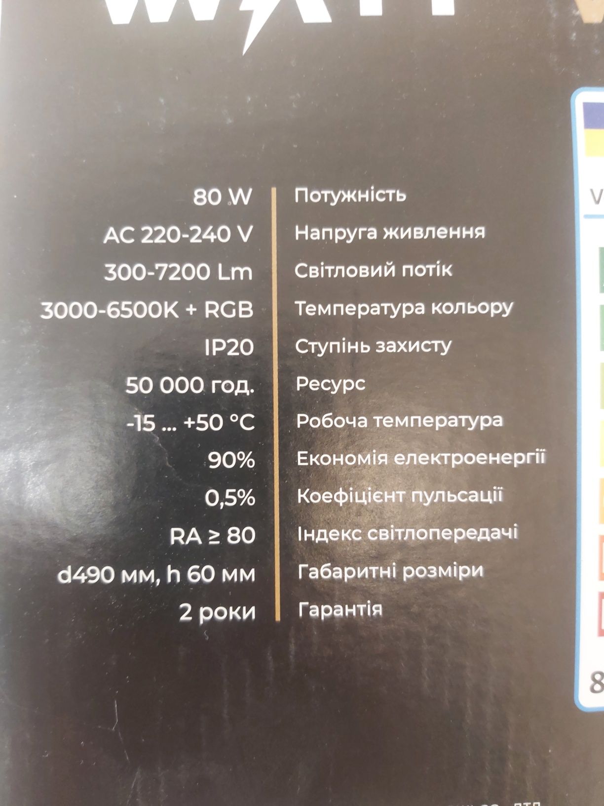 Продам LED лампа watt