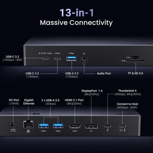 UGREEN U709 Revodok Max 313, док-станция 13-в-1,