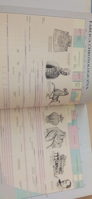 Chiny  | Wielkie Kultury Świata Blunden