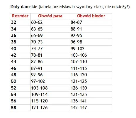 Bonprix Różowa Kwiatowa Spódnica Asymetryczna Dłuższy Tył Koronkowa 50