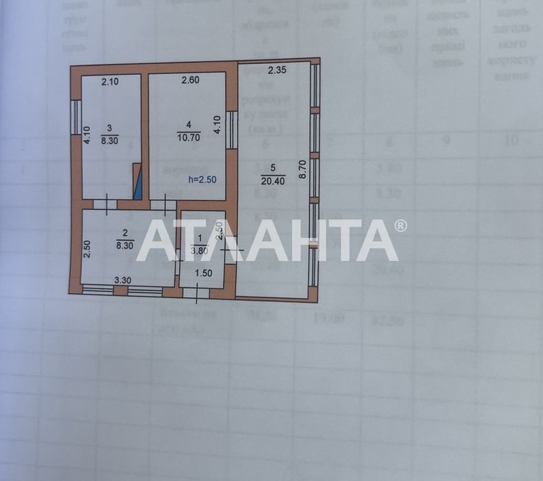 Дача в СМ Отрадово -2