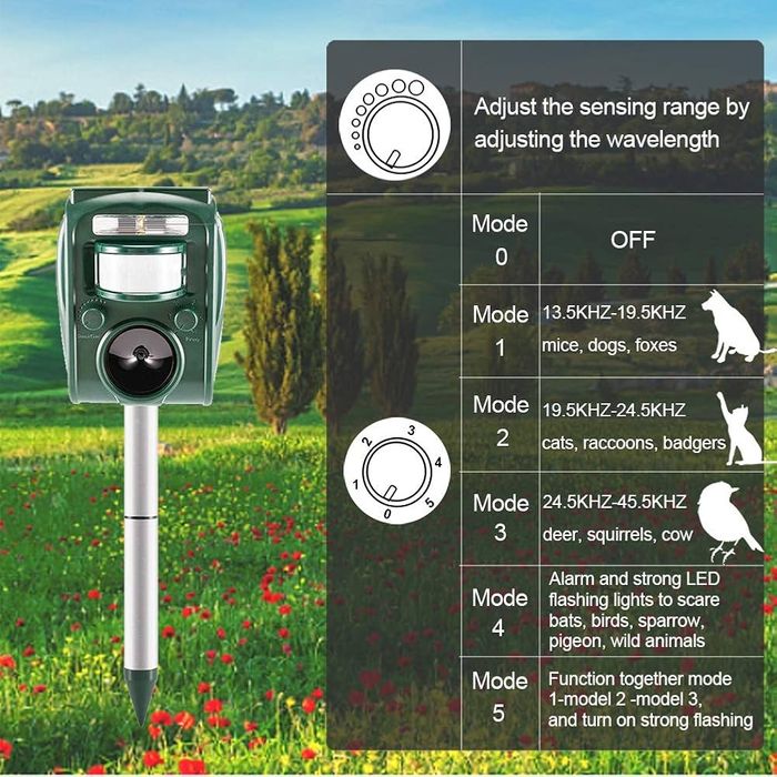 Ultradźwiękowy solarny odstraszacz zwierząt Zonpor NOWY