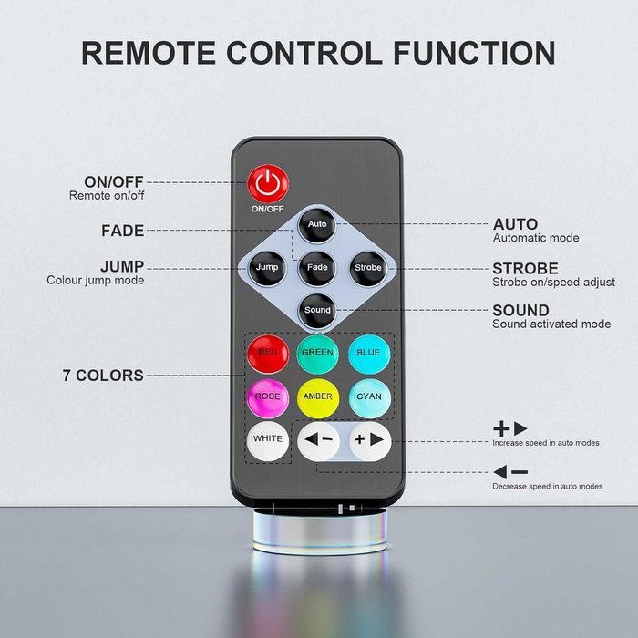 4x reflektor sceniczny LED RGB akumulator pilot scena DJ impreza