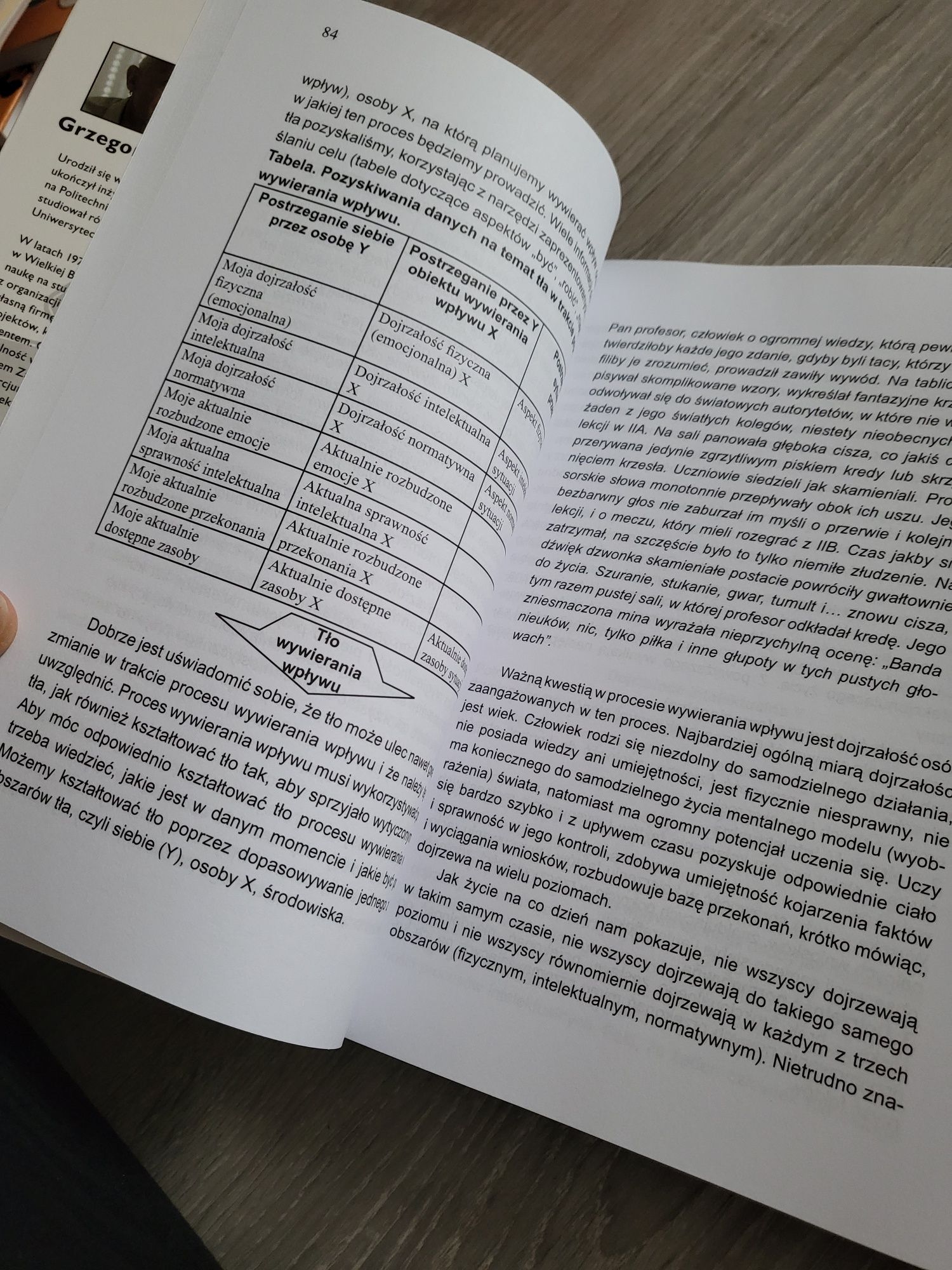 Książka o skutecznym wywieraniu wpływu Grzegorza rogala z 2007 roku
