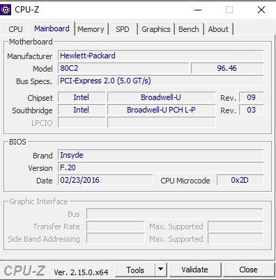 Ноутбук HP 250 G4 / Core i3-5005U/ 16ГБ / HDD 1 TБ / Windows 10 Pro