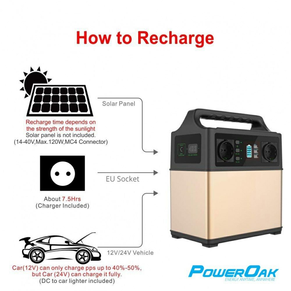 Портативная зарядная станция POWEROAK EB40 400Wh