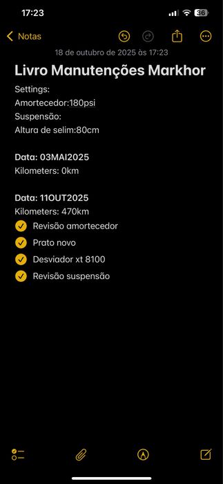 Bicicleta eletrica markhor 2025