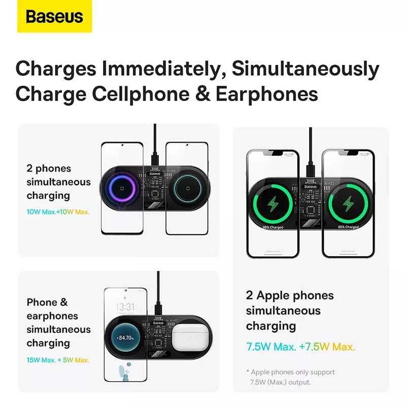 Беспроводная зарядка Baseus 20W