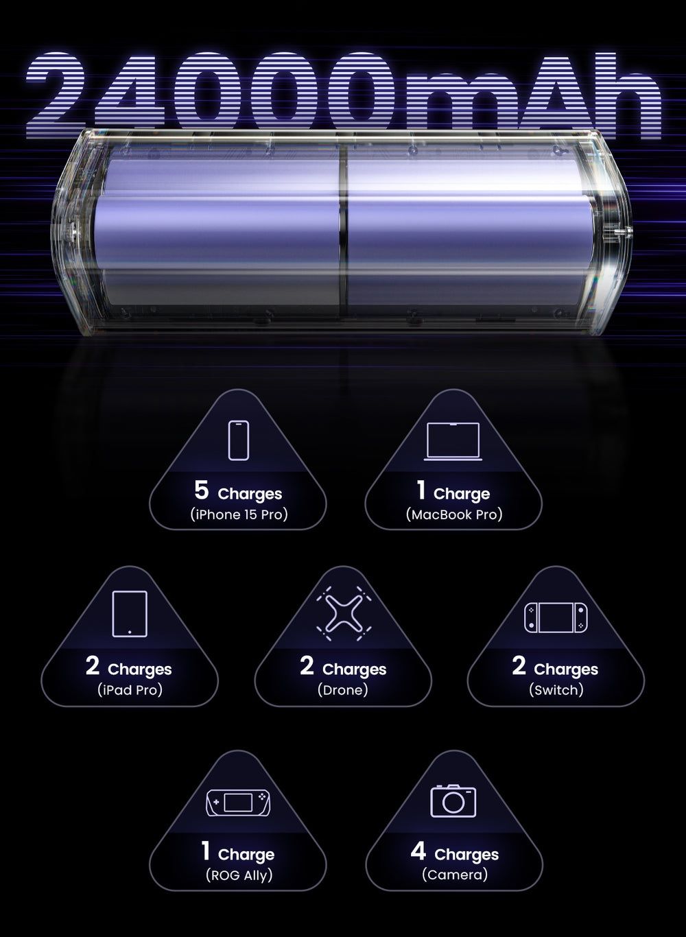 Sharge 170 PowerBank 170W / 24000 mAh / Повербанк / Аккумулятор/IP66