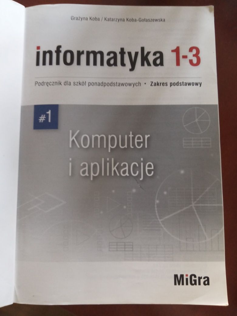 Informatyka 1-3 zakres podstawowy G. Koba, K. Koba-Gołaszewwska