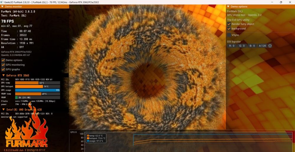 Acer Nitro RTX 2060 (6 GB) | i7-9750H | 16/512GB | 144Hz  | Win 11 Pro