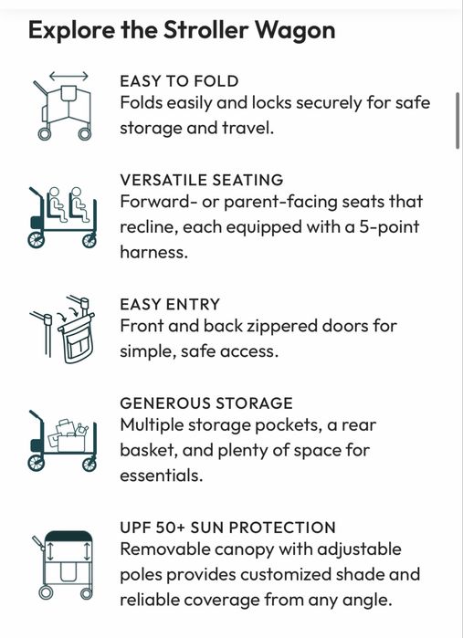 Wonderfold візок для двійні чи погодок
