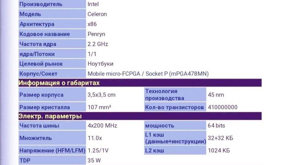 Процесор Intel Core 2 Duo Celeron 900 2.20 GHz 2.20/1M/800