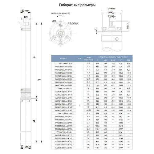 (НОВЫЙ)Скважинный глубинный насос DONGYIN 3SDm 1.8/20 0,55кВт (777103)