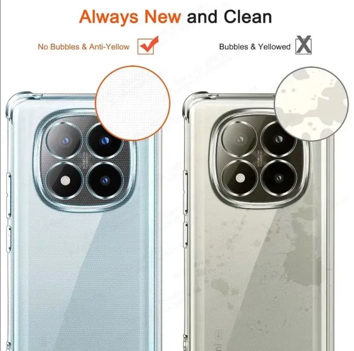 Прозорий чехол на телефон Redmi Note 14 5G