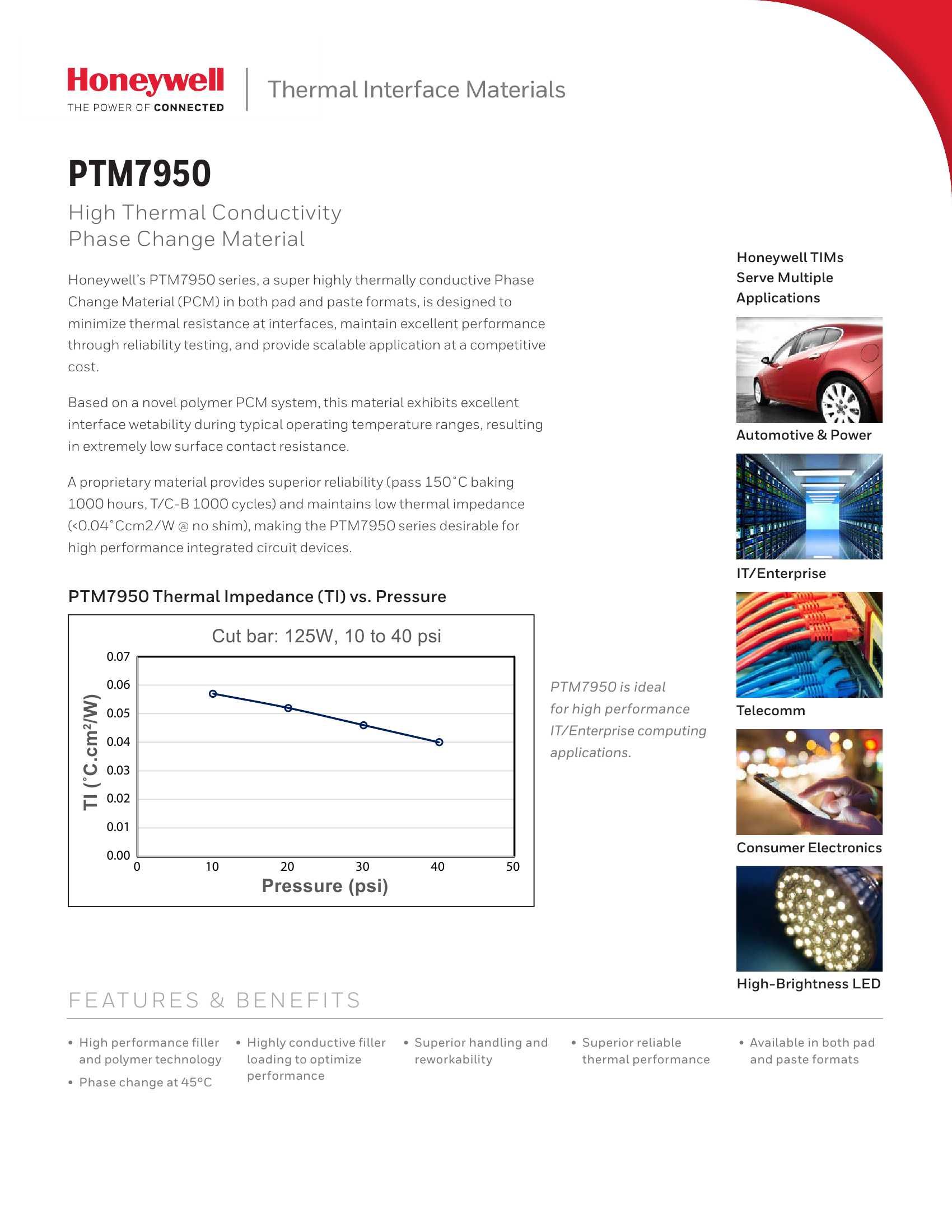 Honeywell PTM7950 80x40x0.2mm термопрокладка с фазовым переходом