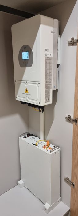 Установка монтаж солнечных панелей солнечные станции под ключ