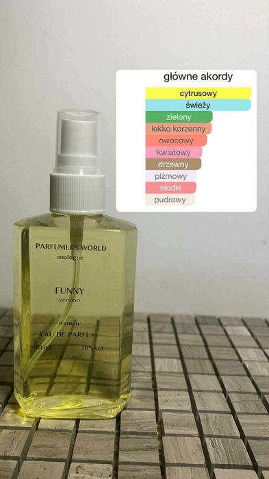 Funny Perfum Aromashleyf