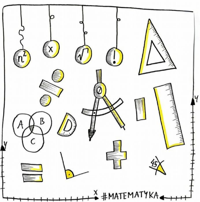 Korepetycje z matematyki dla szkoły podstawowej