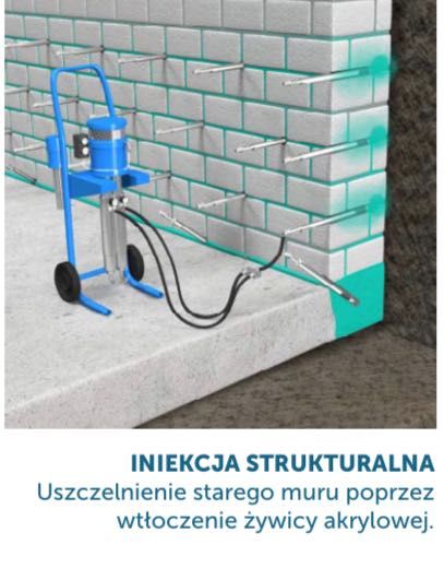 Dylatacje Uszczelnienia Iniekcje Kurtynowe Strukturalne Żele, Żywice