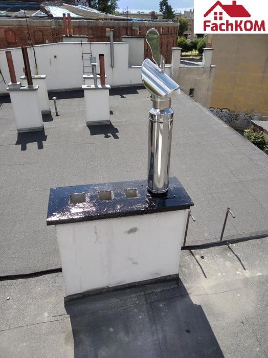 Kominiarz, Usługi kominiarskie