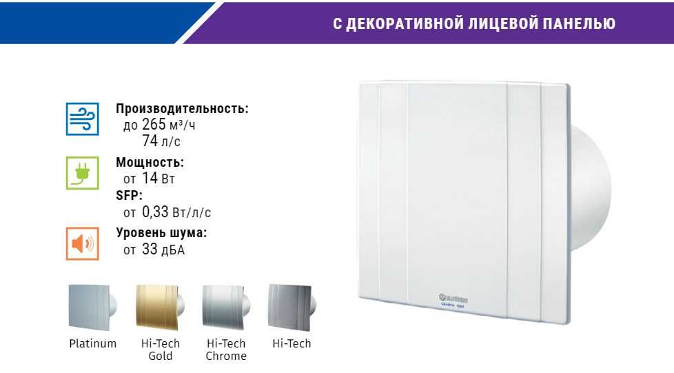 Вентилятор Blauberg Quatro 100 Design з клапаном та на підшипниках