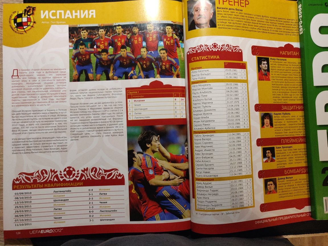 журнал Футбол евро 2012/каталог/справочник