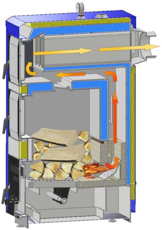 Piec stalowy na brykiet i drewno Ogniwo Bio 18 kW