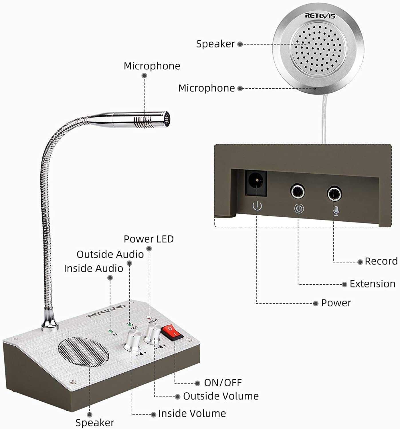 Retevis RT9908 Dwukierunkowy system domofonowy głośnik okienny biurko
