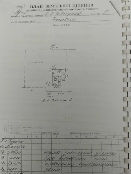 Продам дом 102 кв м Высокий Ржавец с выходом к пруду