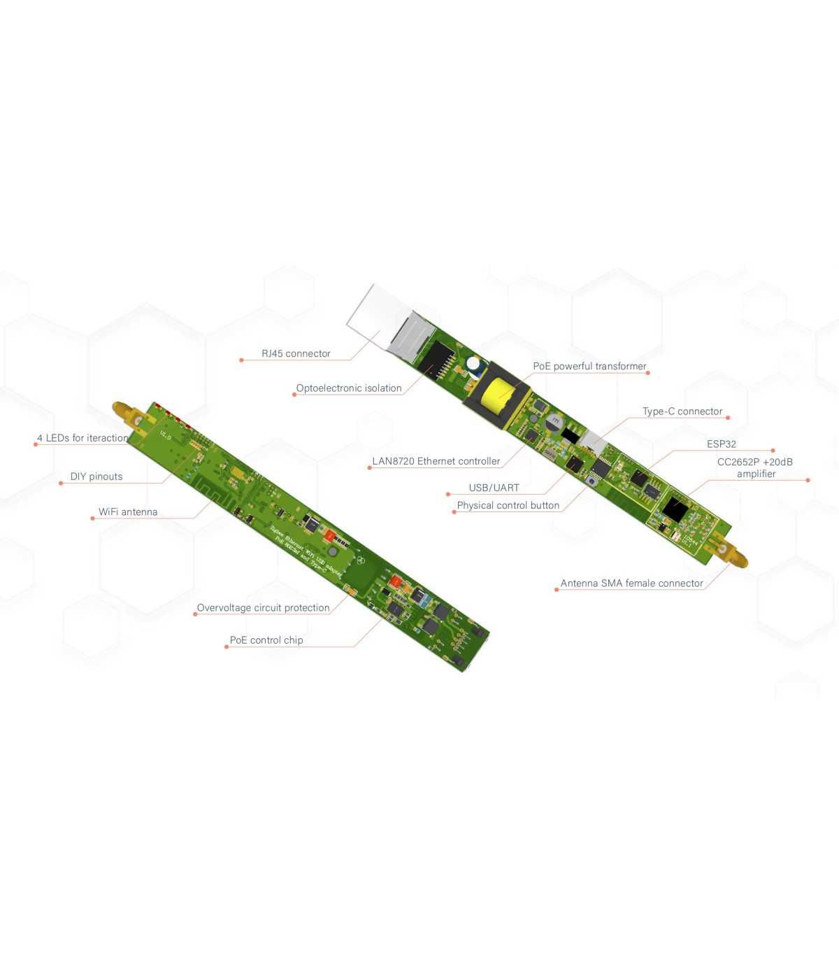 SLZB-06 Adapter Zigbee CC2652P Ethernet PoE USB LAN WIFI