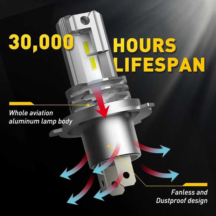Свет Auxito LED H4 H7 автолампы 12V светодиодные лампы н4 н7 лед 12в