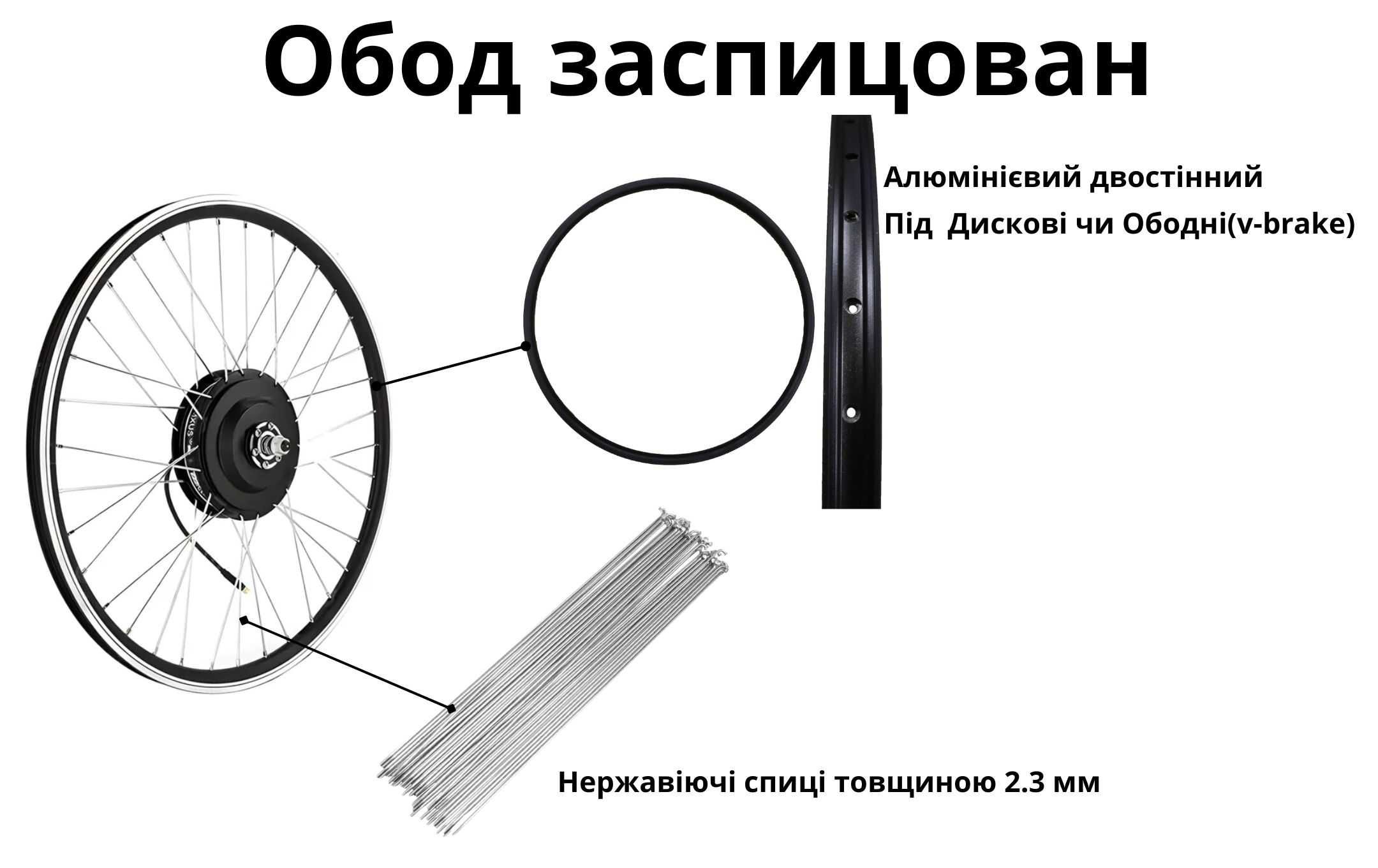 Єлектронабор для велосипеда BAFANG 500W Kunteng. Электровелосипед.