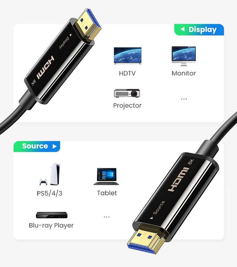 HDMI 2.1 Оптический Кабель 8k 60hz 4k 120hz Ugreen 10/15/20/25/30/40 м