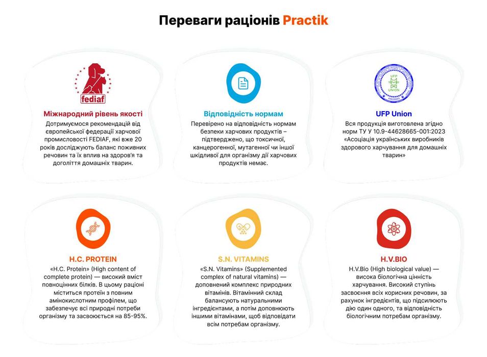Їжа для собак малих порід та цуценят "4 протеїни" PRACTIK FRESH 3 кг