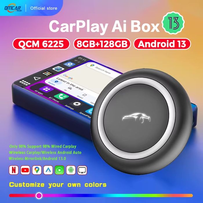 PLAYAIBOX - Android 13 приставка, 8Gb SM6225