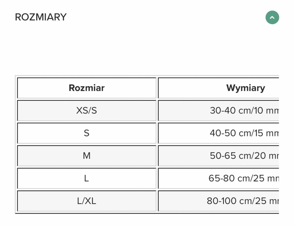 Szelki dla psa trixie rozmiar S