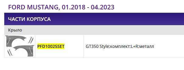Крила комплект метал FORD MUSTANG, 01.2018 - 04.2023 PFD10025SET