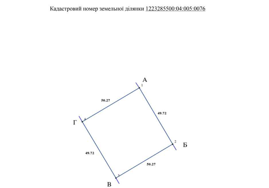 Земля 33 сот НОВОСЕЛІВКА біля м. Дніпро
