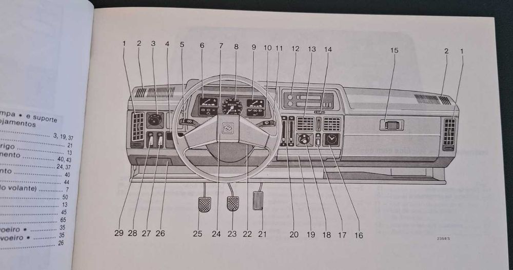 Manual de utilizador Opel Corsa e Opel Kadett