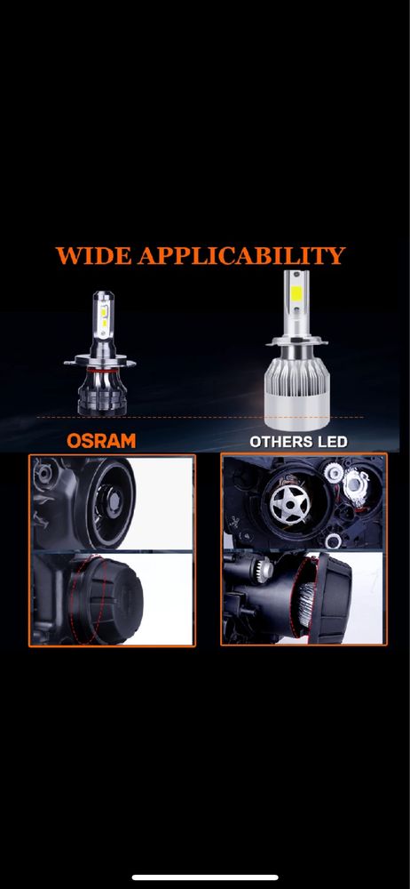 Osram HB4 LED автомобільні лампи 6000К (біле світло)