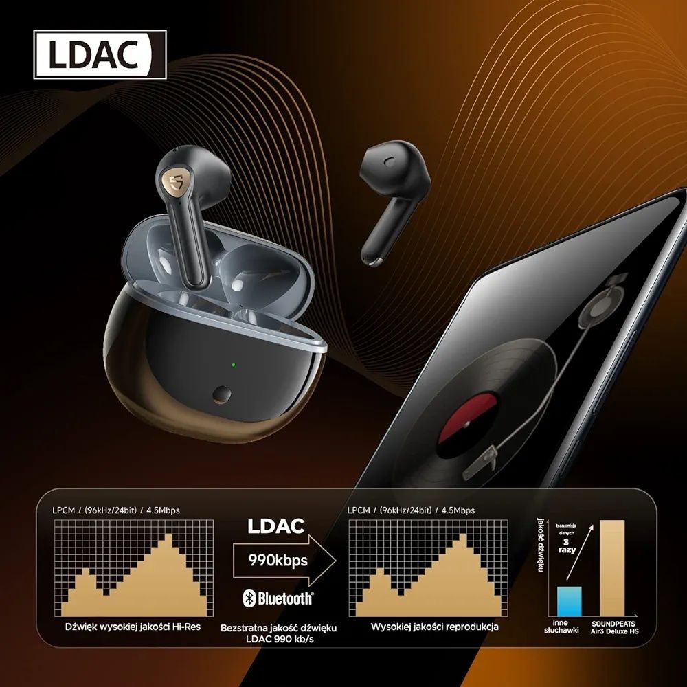 Słuchawki Bluetooth 5.2 SoundPEATS Air3 Deluxe HS