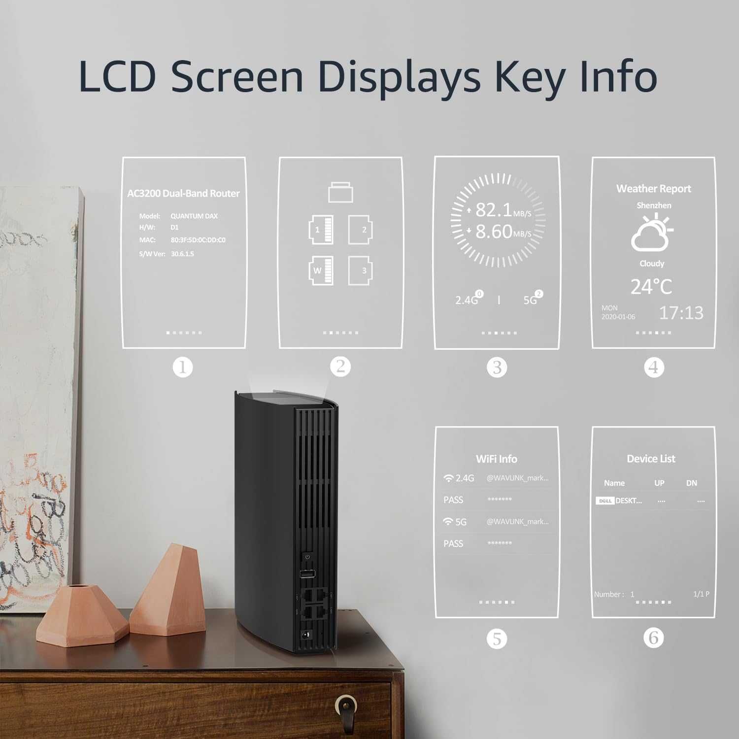 WAVLINK AC3200 Dwupasmowy inteligentny router Wi-Fi dalekiego zasięgu