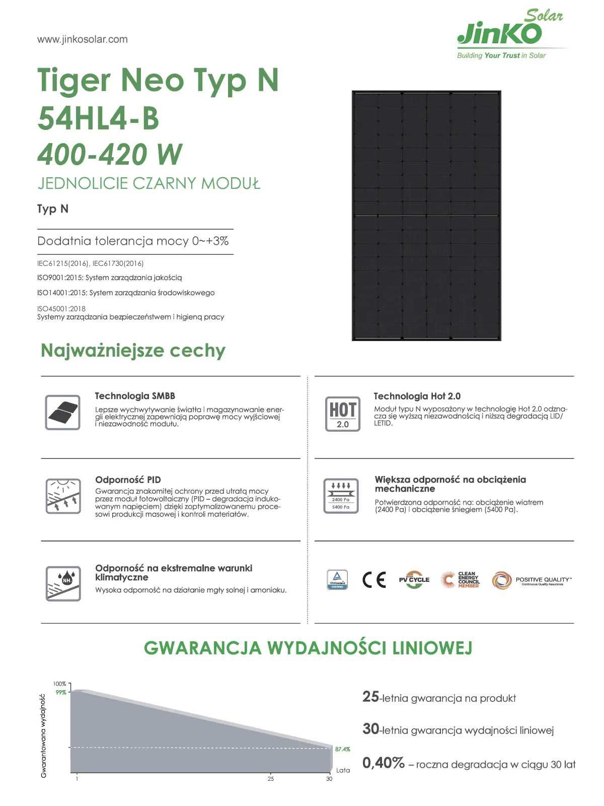 Panel Fotowoltaiczny Jinko Solar 415W Full Black