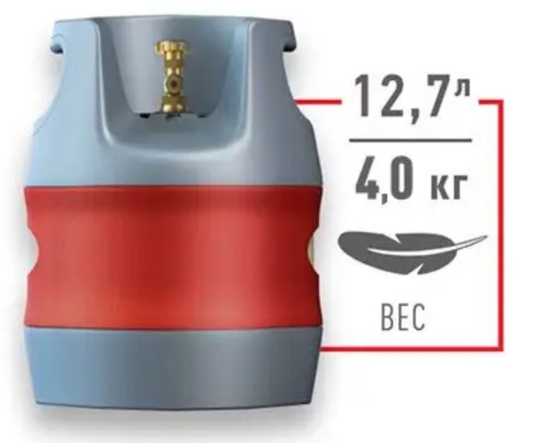Газовый баллон Чехия(заправлен)