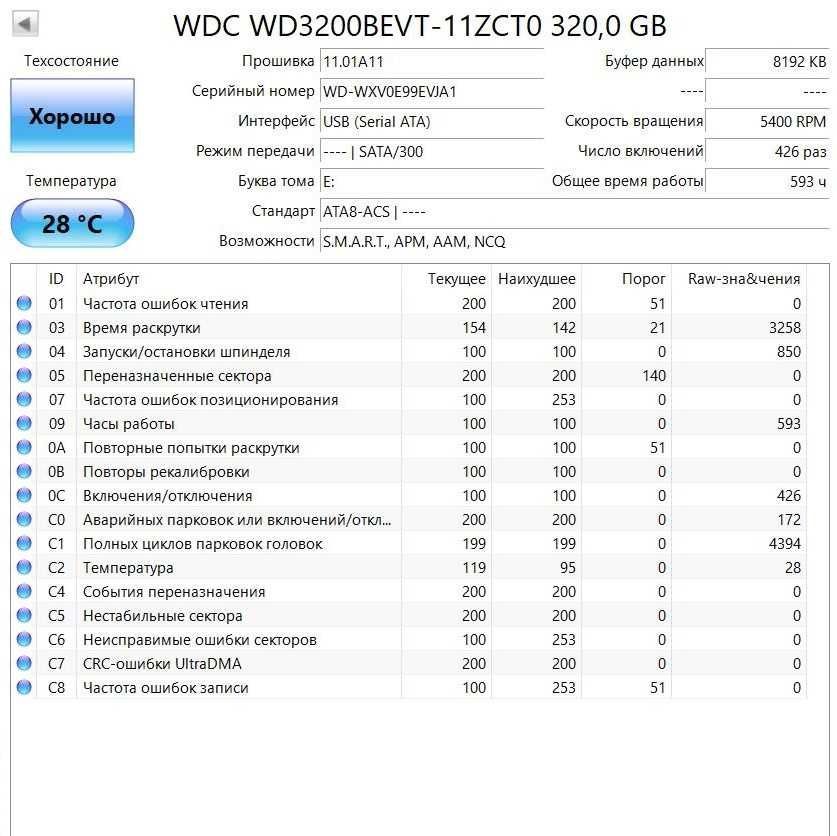 WD Зовнішний HDD.