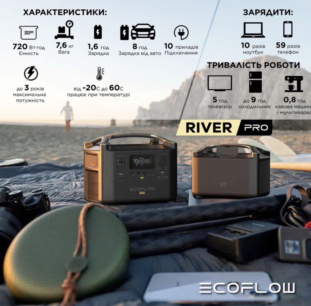 EcoFlow RIVER PRO ( 720 Вт·ч / 600 Вт )